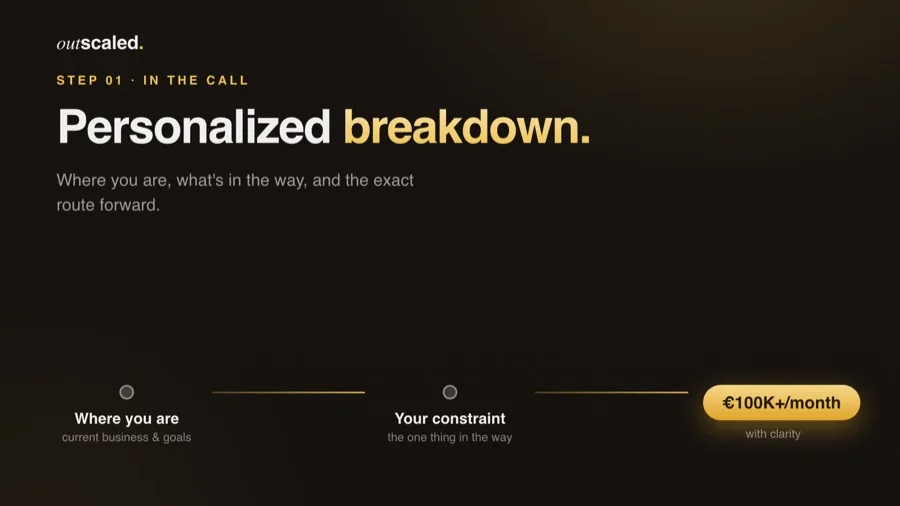 Personalized breakdown: the profit leak report