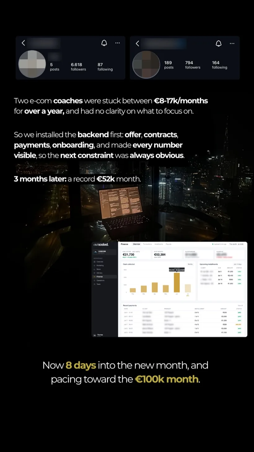 Two e-com coaches went from being stuck at €8-17K/month to a record €52K month