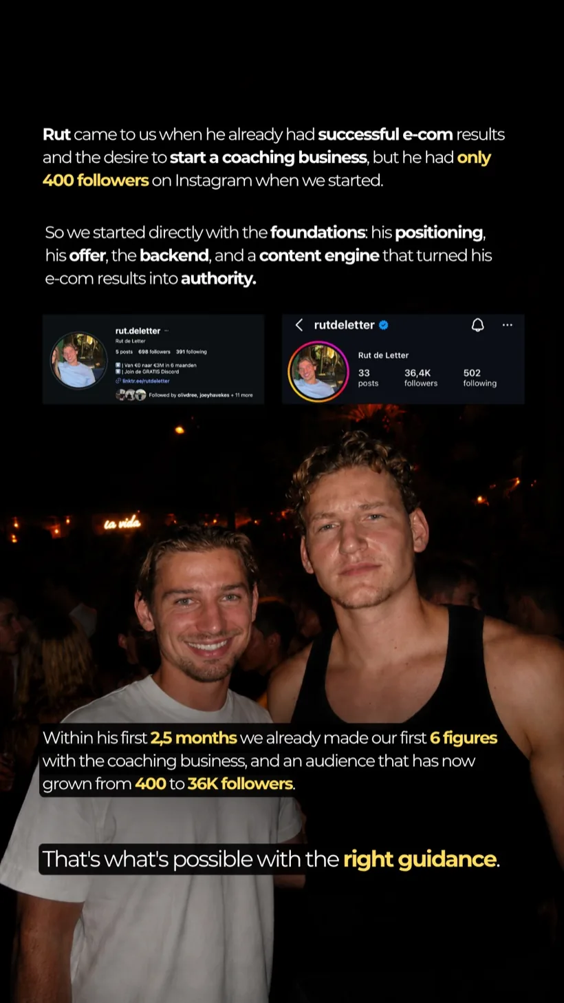 Rut went from 400 followers to €160K collected in 2.5 months